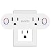 Slitinto WiFi Smart Plug Socket Works with Amazon Alexa, Echo, Google Home and IFTTT, Mini Smart Outlet with Energy Monitoring, App Remote Control and Timer Function, No Hub Required, 16A (1 Pack)