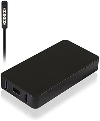 Lizone 65W SA65-SP2 Slim Dual USB Travel Charger for Surface Pro 2 and Surface RT, USB Quick Charger for Surface 3 Tablet or Smartphone