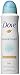 Dove Mineral Touch Deodorant Infused With Dead Sea Minerals 150ml=5.07oz (Pack of 10 Cans) and Free travel size Perfume