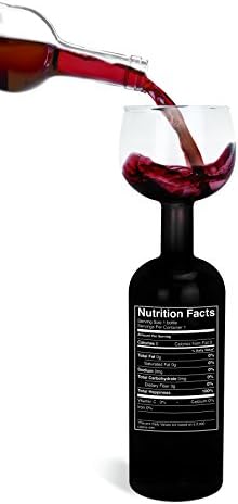 BigMouth Inc Original Wine Bottle Glass - Nutrition Label