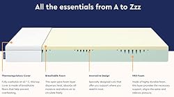 Emma Essential Mattress, 7 inch, Airgocell® Memory