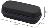 GUBEE Hard Storage Case Bag for Gillette Fusion5 ProGlide Razor Travel view 8
