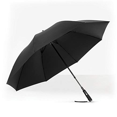 ShedRain e-Motion Motorized Open & Close Golf Umbrella