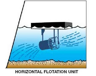 Kasco Horizontal Float 213001 (De-Icer Not Included)