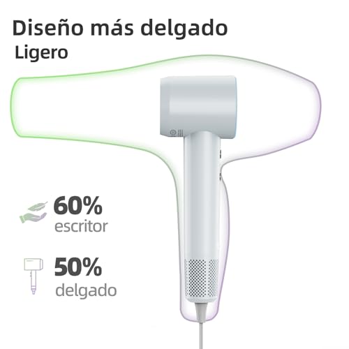 Secadora de Pelo Profesional 110000 RPM - 1500W GD029, Pantalla LCD, 3 Velocidades & 3 Temperaturas, Iones Negativos, Ligera, Concentrador Extraíble, Montaje en Pared Magnético, Blanco