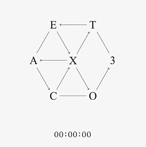 EXO - EX’ACT [Chinese Lucky One ver.] CD with 2 Posters Extra Photocards Set