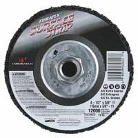 Surface Strip Depress Center Wheels 4-1/2X5/8-11, Sold As 1 Each