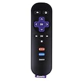 LiChiLan Remote Control, Replace ROKU roku Remote