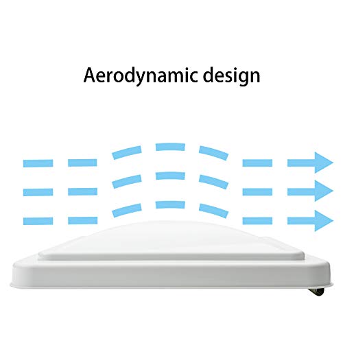 HOMEE RV Roof Vent Cover 14 inch, Vent Lid Impact-Resistant Vent Line Fan Lid for Camper Trailer Motor Home Gift