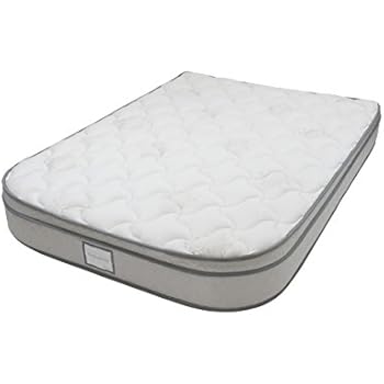 Amazon camper mattress Clearance