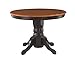 Homestyles Bishop Black 5-Piece Dining Set, 42