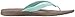Reef Women's Rover Catch Sandal, Mint, 9 M US