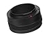 Fotga Adapter for Minolta MD mount Lens to Canon EOS M EF-M mirrorless Camera