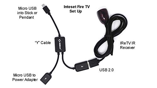 Inteset IReTV USB IR Receiver & USB Y Cable for use with F-TV, with The Inteset INT422 & Harmony Remotes (Remote not Included)