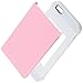 ULAK Hybrid Ultra Slim Protective Case for iPhone 6 Plus and iPhone 6s Plus (5.5 inch) Dual Layer Premium Cover with Card Storage (Pink/White)