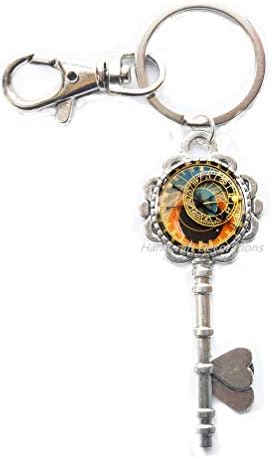 Astronomical Clock Key Key Ring, Clock Key Keychain, Prague Key Keychain, Prague, Geekery Clock, Clock Charm, Steampunk Clock Jewelry, Steampunk Key Keychain.F050 (E1)