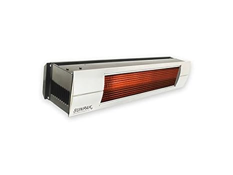 Embellecedores de estufas | Embellecedores