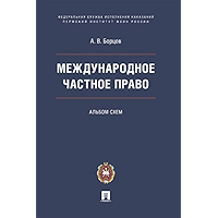 Международное частное право. Альбом схем (Russian Edition) book cover