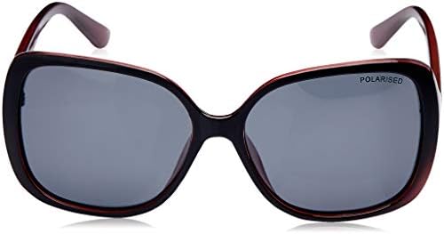 anti cancer council sunglasses