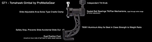 GT1 ProMediaGear Tomahawk Sidekick Gimbal Head Professional Heady Duty for Tripods or Monopods Arca-Swiss type base Quick Release - Thumbnail 6