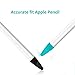 KeyEntre Replacement Tip Compatible with Apple Pencil, [2-Pack] Nib Replacement 2 PCS Nib Cover Compatible with iPad Pro 10.5 inch 12.9 inch 9.7 inch Apple Pencil 1/2 Apple Pencil Accessories, White