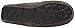 UGG Men's Ascot Slipper, Charcoal, 11 M US