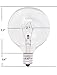 Mandala Crafts Replacement Light Bulbs for Scent Wax Warmer, Candle Melt, Fragrance Burner, Oil Diffuser, Lamp, E12,120v 25-Watt G50, 8 Pack
