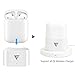 Wireless Charging Case Compatible with Airpod. FOINNEX Wireless Charging Conversion Base/Receiver with Indicator Light for Airpod, Compatible with All QI Wireless Charger.