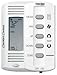 DOMETIC 3109228001 Comfort Control Center