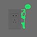 Feskin 3Pcs Creative Wall Decorative Skin Sticker Glow in the Dark, Light Switch Decor Removable Vinyl Decals, Art Mural Baby Nursery Room - Panda