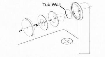 Pefect Fit Gasket With Overflow Cover Kit - Brushed Nickel - Thumbnail 3