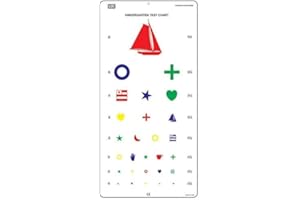 KASHSURG Kindergarten Distance Vision Chart with Color Symbols 6m / 20ft