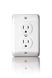Wall socket covers