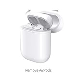 Funxim AirPods