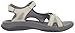 Teva Women's Neota Athletic Sandal