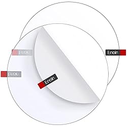 Enoin 2pcs 9 Inch Round Clear Acrylic/Plexiglass