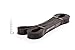 DynaPro - Power Resistance Bands, Rubber Bands for Working Out, Physical Therapy, Pull Up Assistance and More, Snap-Resistant Training Bands, Black