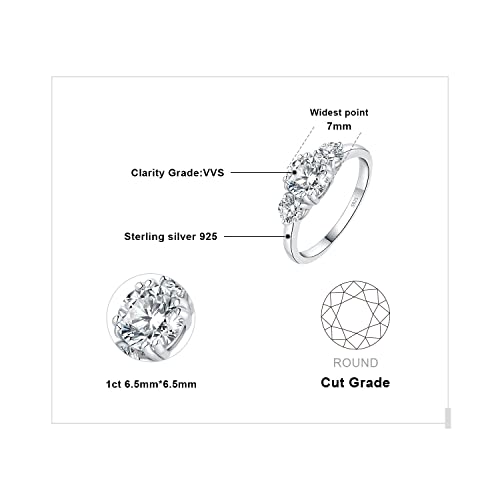 JewelryPalace Women's Solitaire Ring with Oval Cut Moissanite, Engagement Ring 925 Sterling Silver Simulated Diamond, Classic Girl Promise Ring with Stone, Bridal Jewellery Set
