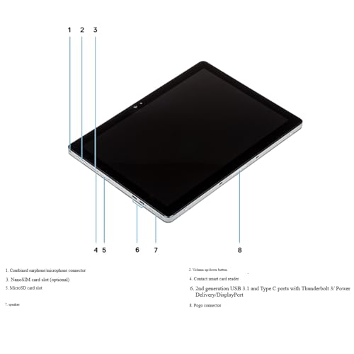 Dell Latitude 7210 — Tableta 2 en 1 | Pantalla FHD de 12.3 Pulgadas (1920 x 1280) — Teclado no Incluido | Core i5-10310U — SSD de 512 GB, 8 GB de RAM | 4.4 GHz | Win11 Pro (Reacondicionado)