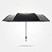 Jenabee Sky Star Black Vinyl UV Protective Canopy Parasol UPF 40+ Sun Block Umbrella Summer Shady Sun Umbrella