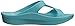 Telic Energy Flip Flop - Comfort Sandals for Men and Women