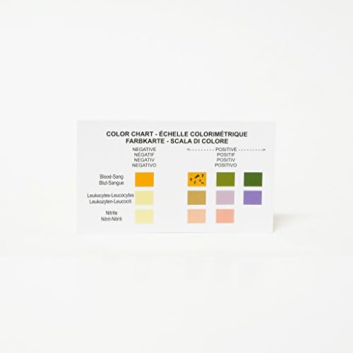 Petconfirm Instant Urinary Tract Infection Uti Testing Kit For Cats Early Screening At Home 2 Tests Per Package Amazon Ca Pet Supplies