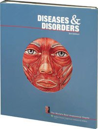 Download Anatomical Chart Company 781782112 Book Download Anatomical Chart Company 781782112 Book