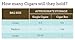 Boveda Portable Travel 2-Way Humidity Resealable Bag – Waterproof & Dustproof - Preloaded with 69% RH Pack - Patented Technology – 1 Count (Small)