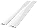 Kohzie Stove Counter Gap Cover White, 22
