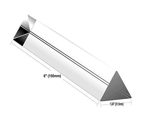1 AYNLI+Triangular+Photography+Teaching+Spectrum