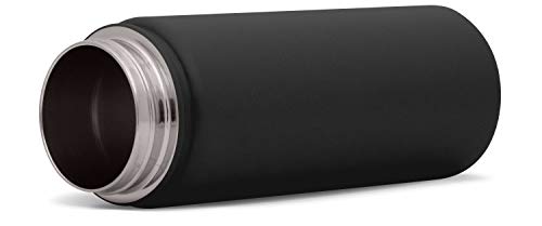 3 Simple+Modern+Summit+Water+Bottle