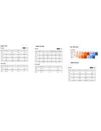 NIKE Women's Power Essential Dri-FIT Running Crops