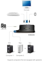 ATEN 2-Port USB VGA KVM Switch Audio 0.9m CS62US 2048x1536 DDC2B Windows Linux view 7