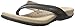 Aetrex Women's Kim Chop Out Thong Dress Sandal